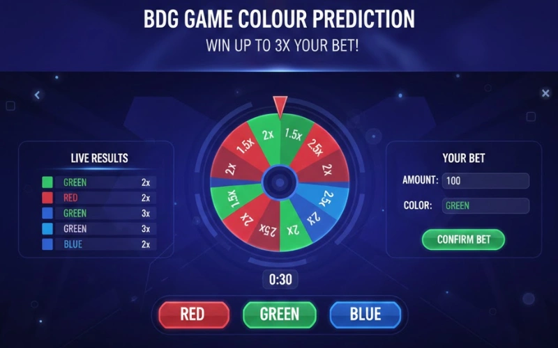 bdg game colour prediction at Colorwiz featured image